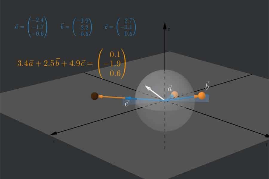 Interaktiv: Lineare Unabhängigkeit 3D