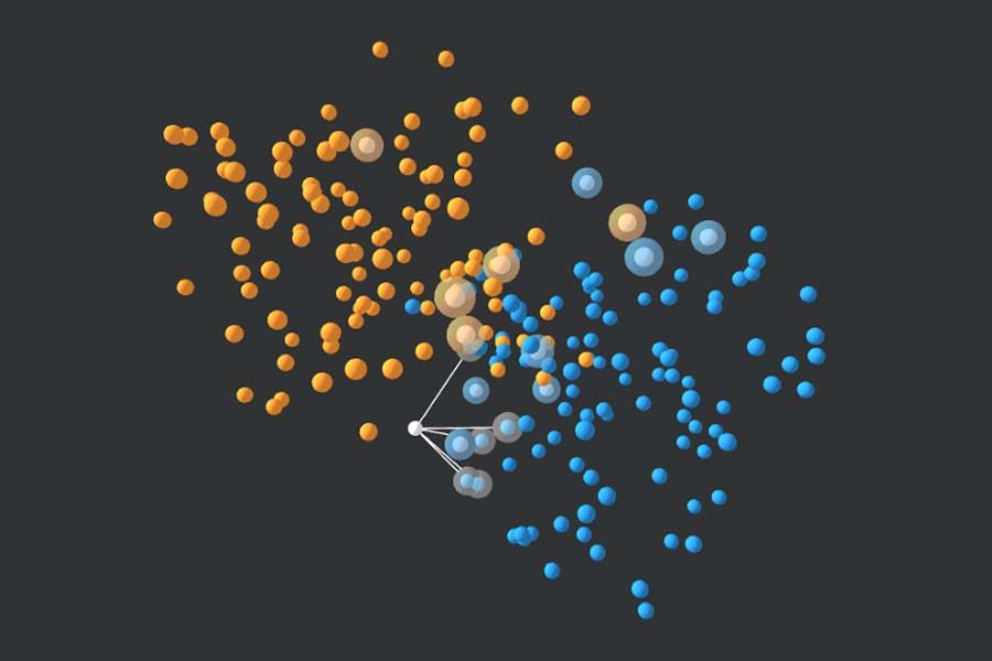 Interaktiv: Der K-Nearest-Neighbours-Algorithmus