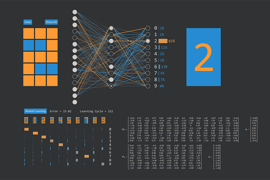 Interaktiv: Neuronales Netz