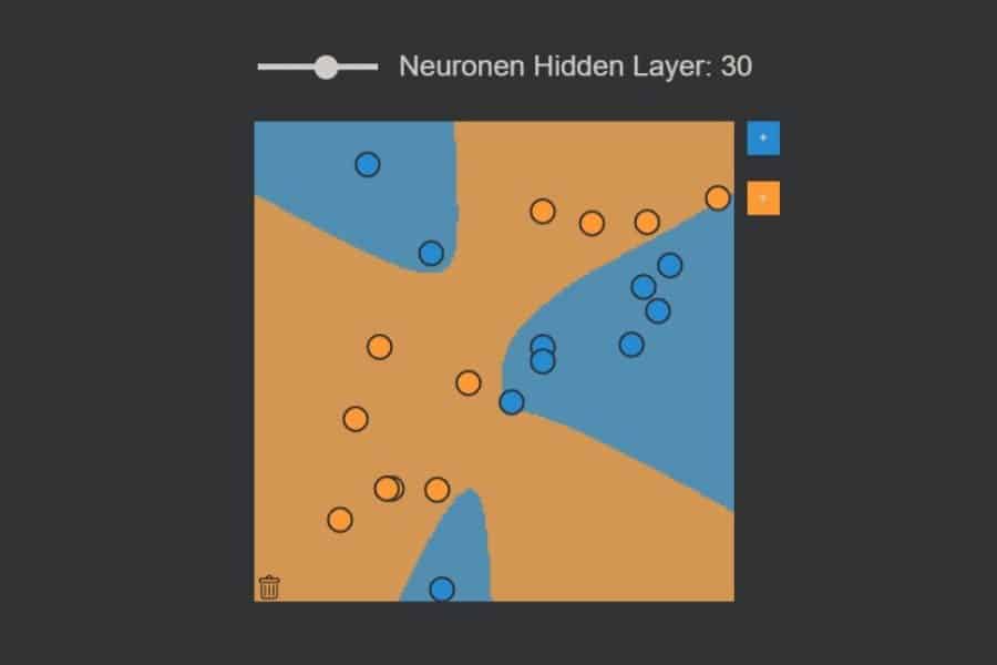 Interaktiv: Klassifikation mit neuronalem Netz